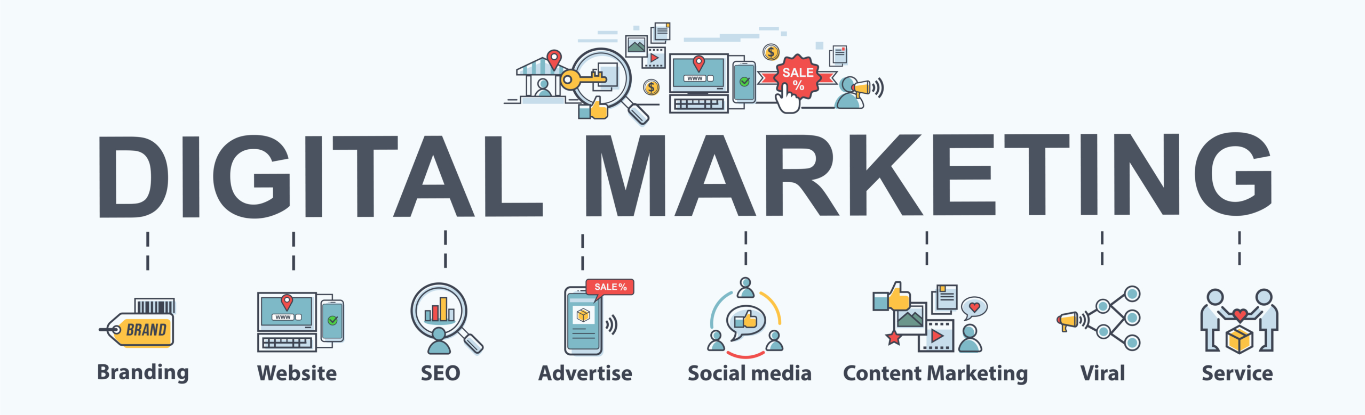 digital marketing in Gold Coast